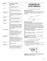 Предварительный просмотр 27 страницы Inglis 252 Use & Care Manual