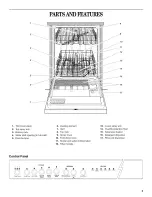 Предварительный просмотр 5 страницы Inglis 387 Use & Care Manual