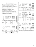 Preview for 11 page of Inglis 387 Use & Care Manual