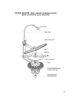 Предварительный просмотр 29 страницы Inglis 586 Series Use & Care Manual