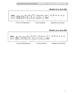 Предварительный просмотр 37 страницы Inglis 586 Series Use & Care Manual