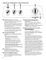 Preview for 20 page of Inglis 7mwtw4915ew Use And Care Manual