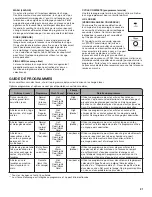 Preview for 21 page of Inglis 7mwtw4915ew Use And Care Manual