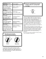 Preview for 25 page of Inglis 7mwtw4915ew Use And Care Manual