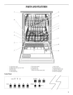 Предварительный просмотр 5 страницы Inglis 8575996 Use & Care Manual