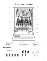 Предварительный просмотр 21 страницы Inglis 8575996 Use & Care Manual