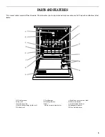 Предварительный просмотр 5 страницы Inglis DISHWASHER Use & Care Manual