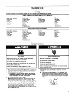 Preview for 3 page of Inglis IAX4000RQ1 User Instructions