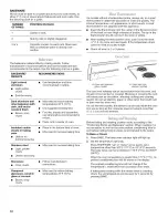 Preview for 12 page of Inglis IES355RQ0 Use & Care Manual