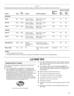 Preview for 13 page of Inglis IFR42001 Use & Care Manual