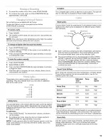 Preview for 13 page of Inglis IFW7300WW00 Use & Care Manual