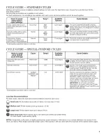 Preview for 5 page of Inglis IFW7300WW02 Use And Care Manual