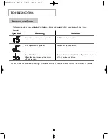 Preview for 12 page of Inglis IGD7200TW Use And Care Manual