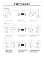 Предварительный просмотр 6 страницы Inglis IGE28301 Use & Care Manual