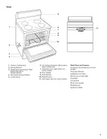 Предварительный просмотр 7 страницы Inglis IGE28301 Use & Care Manual