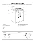 Preview for 4 page of Inglis IJ40001 Use & Care Manual