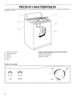 Preview for 14 page of Inglis IJ40001 Use & Care Manual