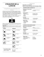 Preview for 15 page of Inglis IJ40001 Use & Care Manual