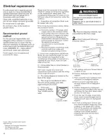 Preview for 4 page of Inglis IME28300 Installation Instructions Manual