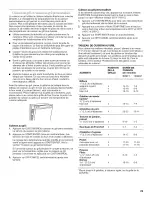 Preview for 29 page of Inglis IME31300 Use & Care Manual