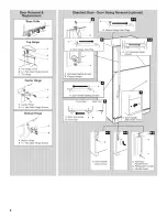 Предварительный просмотр 6 страницы Inglis IMT186306 Use & Care Manual