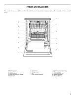 Предварительный просмотр 5 страницы Inglis IPC25052 Use & Care Manual