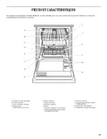 Предварительный просмотр 23 страницы Inglis IPC25052 Use & Care Manual