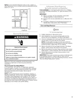 Предварительный просмотр 5 страницы Inglis IPT104300 Use & Care Manual