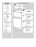 Предварительный просмотр 7 страницы Inglis IPT104300 Use & Care Manual