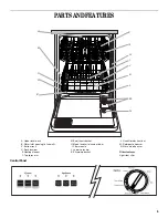 Предварительный просмотр 5 страницы Inglis IRD6710 Use And Care Manual