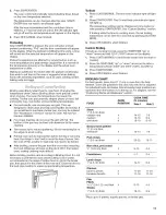 Preview for 11 page of Inglis IRE31301 Use & Care Manual