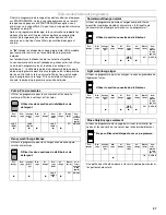 Предварительный просмотр 27 страницы Inglis ISU5846 Use And Care Manual