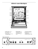 Предварительный просмотр 22 страницы Inglis ISU986 Use & Care Manual