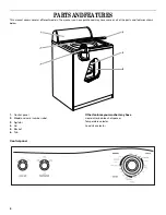 Preview for 4 page of Inglis ONE SPEED AUTOMATIC WASHER Use And Care Manual