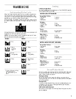 Preview for 5 page of Inglis ONE SPEED AUTOMATIC WASHER Use And Care Manual