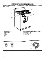 Preview for 14 page of Inglis ONE SPEED AUTOMATIC WASHER Use And Care Manual