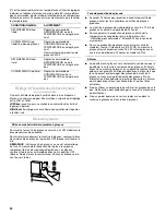 Предварительный просмотр 24 страницы Inglis Refrigerator Use & Care Manual