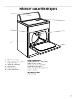 Предварительный просмотр 17 страницы Inglis RESOURCE SAVER Use & Care Manual