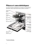 Предварительный просмотр 37 страницы Inglis SERIES 220 Use And Care Manual