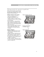 Предварительный просмотр 44 страницы Inglis SERIES 220 Use And Care Manual