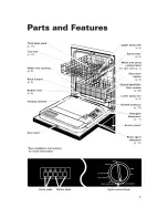 Предварительный просмотр 5 страницы Inglis series 355 Use & Care Manual