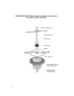 Предварительный просмотр 26 страницы Inglis series 355 Use & Care Manual