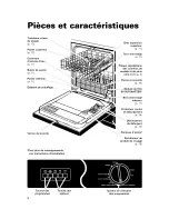 Предварительный просмотр 34 страницы Inglis series 355 Use & Care Manual