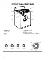 Preview for 14 page of Inglis TWO SPEED AUTOMATIC Use & Care Manual