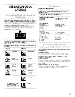 Preview for 15 page of Inglis TWO SPEED AUTOMATIC Use & Care Manual