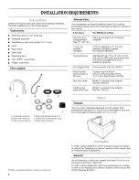 Preview for 4 page of Inglis WASHER User Manual