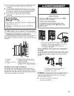 Предварительный просмотр 23 страницы Inglis YIED4400VQ Installation Instructions Manual