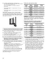 Предварительный просмотр 24 страницы Inglis YIED4400VQ Installation Instructions Manual