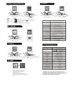 Preview for 2 page of Ingo Las Vegas Series Quick Start Manual