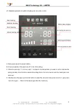 Preview for 8 page of Ingo SG-650 Installation Manual